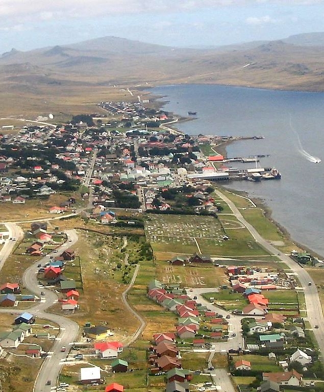 Aerial view of Stanley