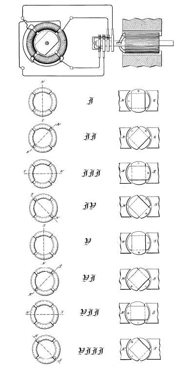 Patent drawing of Tesla's AC induction motor