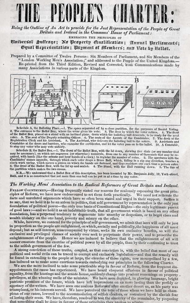The People's Charter, 1838