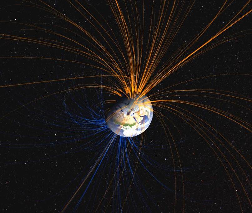 Earth's magnetic field