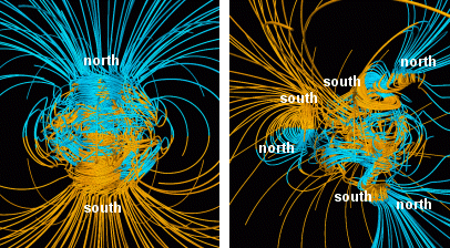 Earth's magnetic field when normal (left) and during reversal (right)