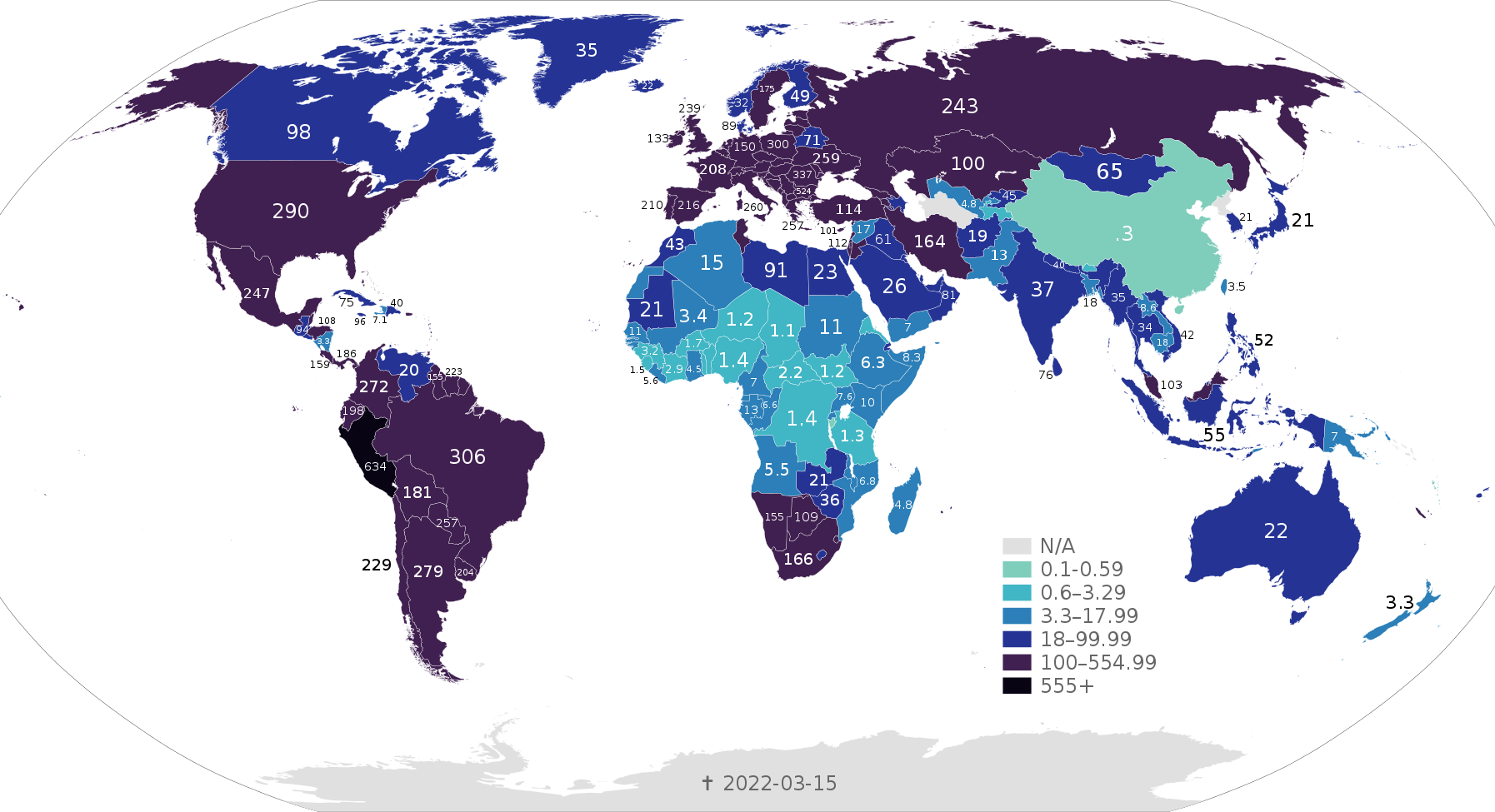 Deaths from Covid-19 per 100,000 population