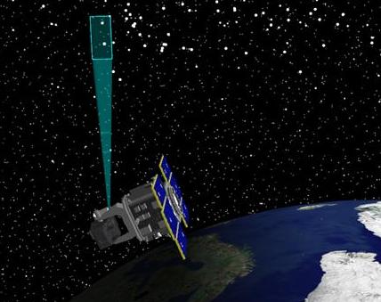 A space-based sensor observes resident space objects in orbit