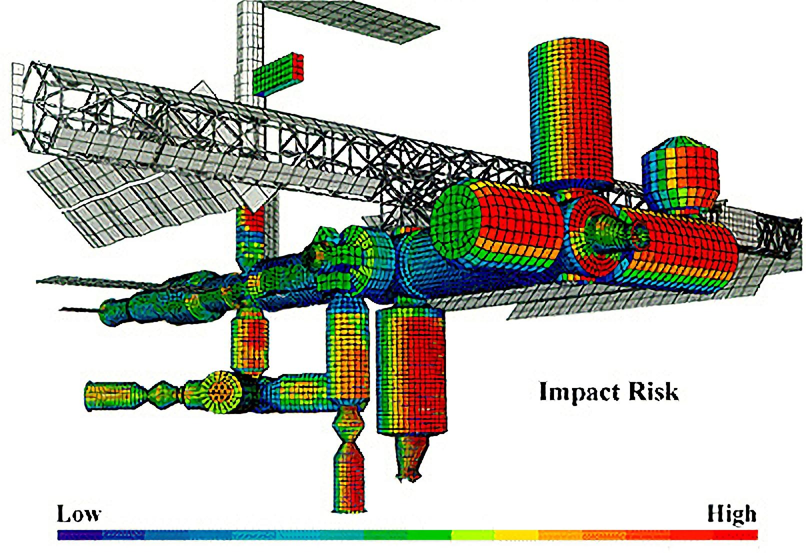 Areas at risk from impact for the ISS. Risks were calculated only for the coloured parts.