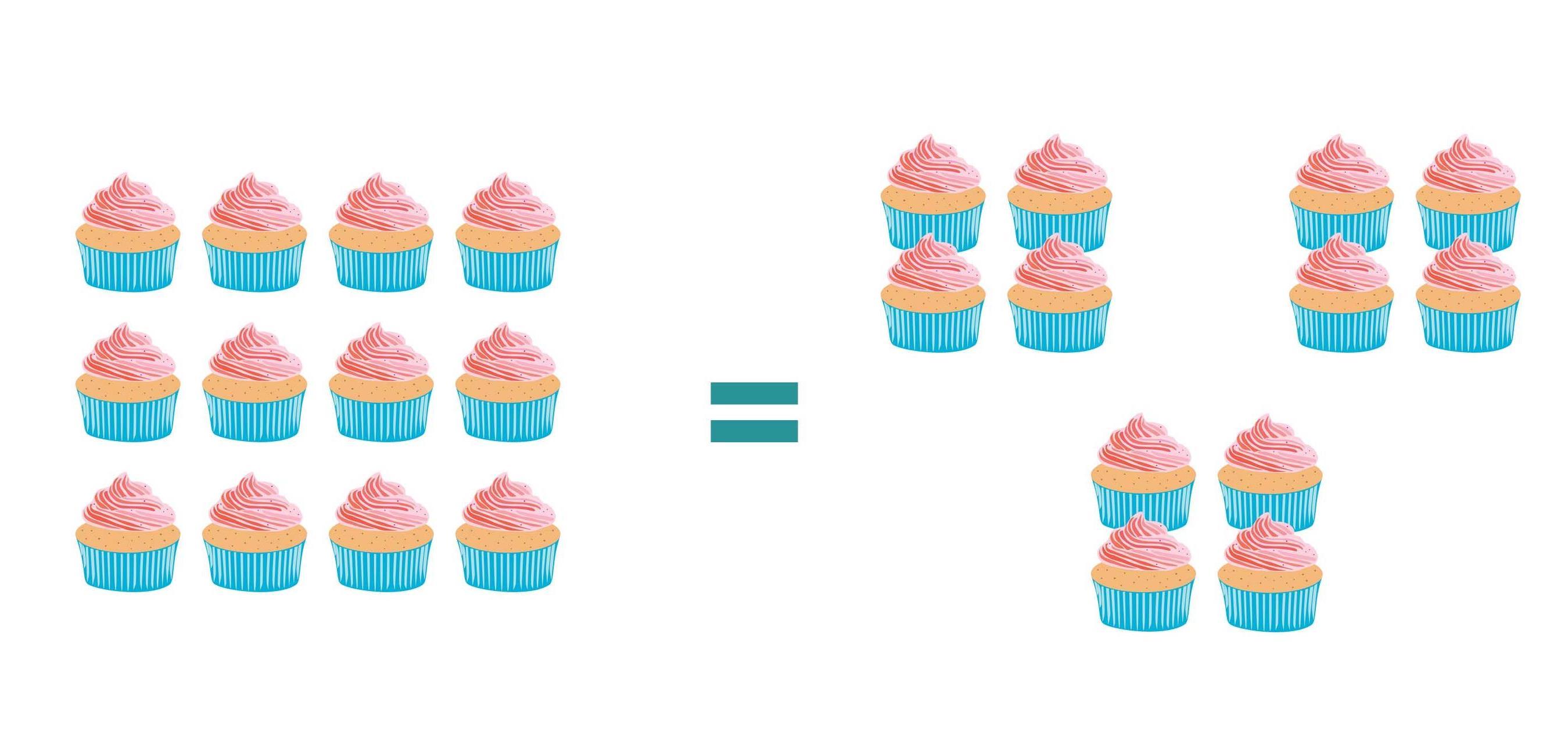 12 cakes divided into 3 equal groups = 4 cakes in each group