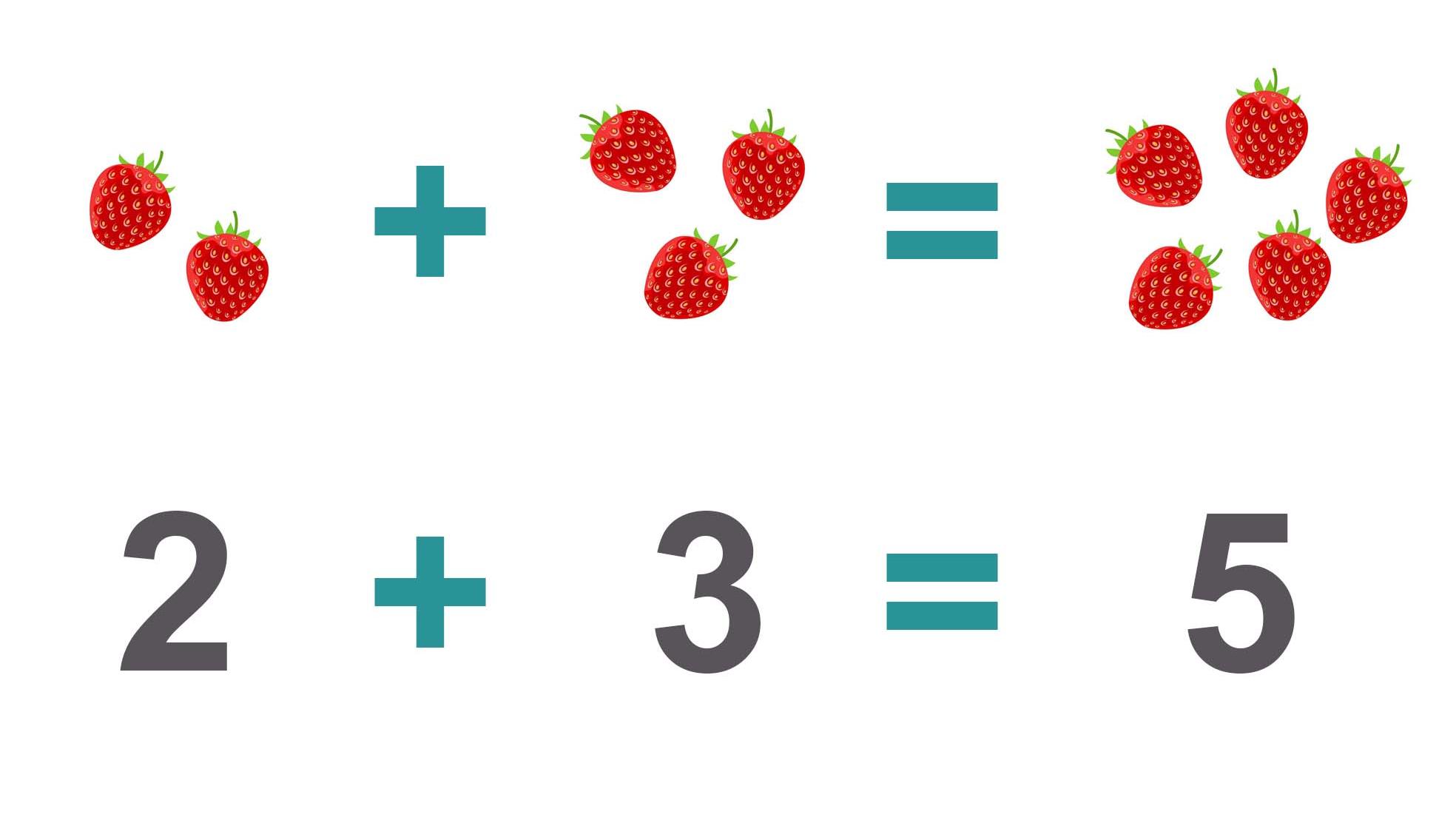 2 + 3 = 5