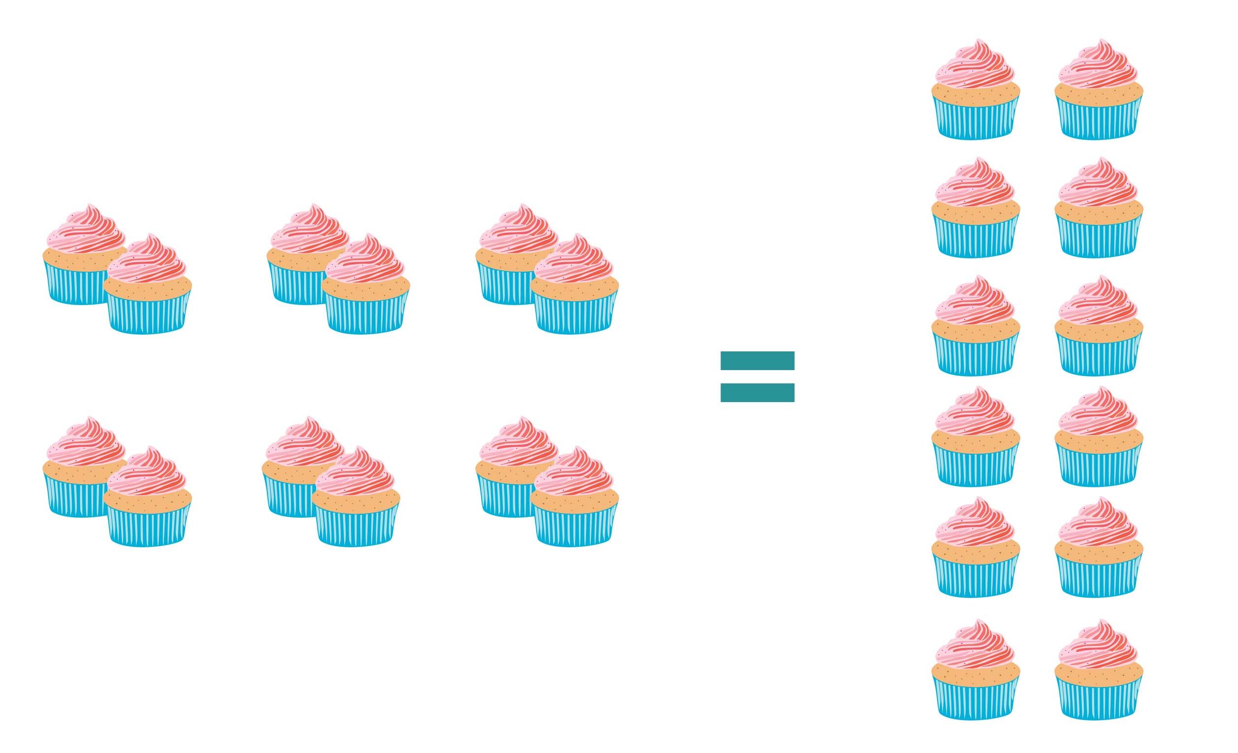 6 x 2 = 12. The cakes are arranged in rows to make a helpful picture called an array.