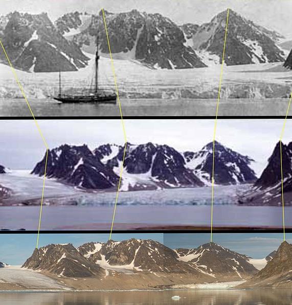 A glacier on Svalbard viewed in 1900, 1960 and 2015