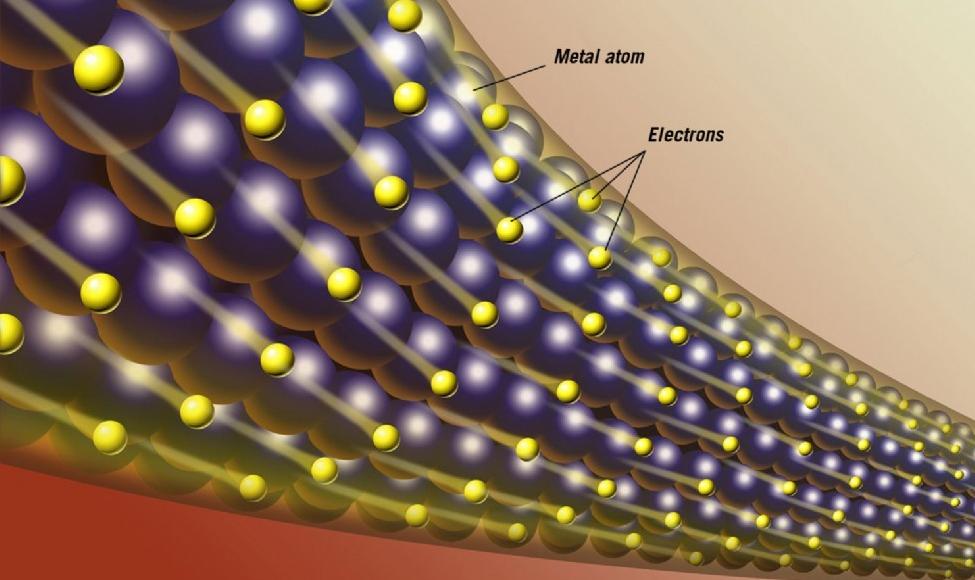 Electrons flowing through a metal wire as part of an electric current