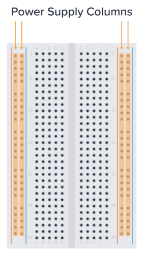 Power supply columns on a breadboard