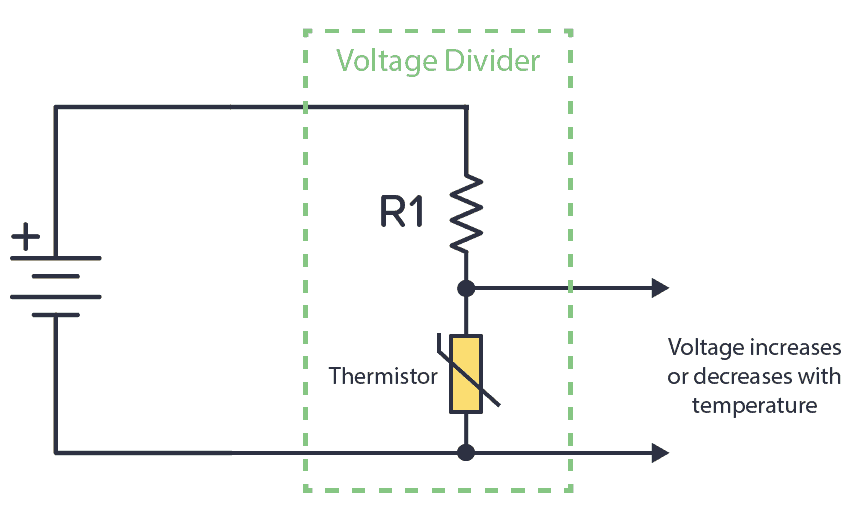 Circuit diagram of a voltage divider set-up using a thermistor