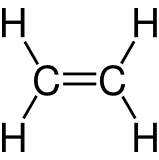 Structure of a ethene, an alkene