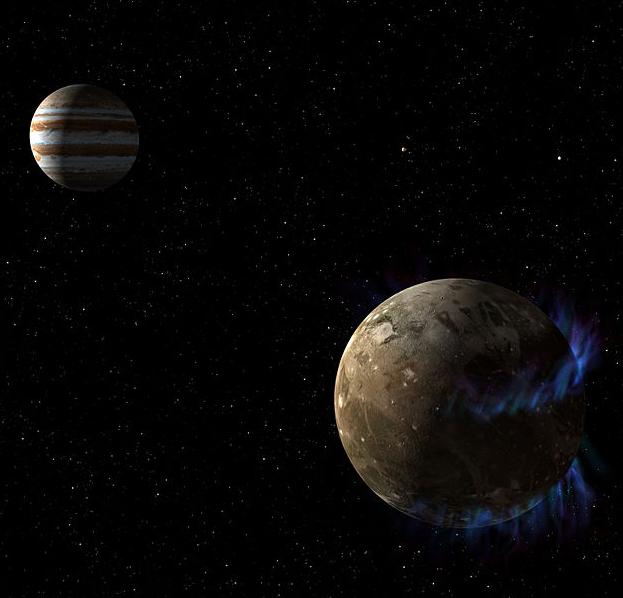 Aurorae on Ganymede, as seen by Hubble Space Telescope