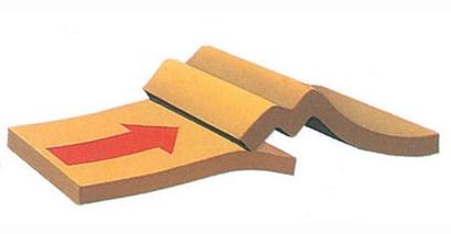 Two continental plates meet