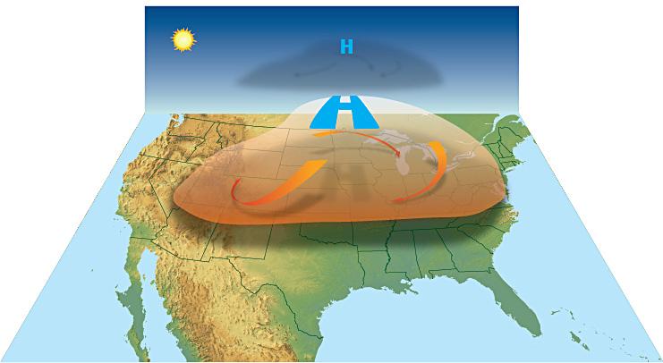 Diagram of a heat dome forming over the central region of the United States