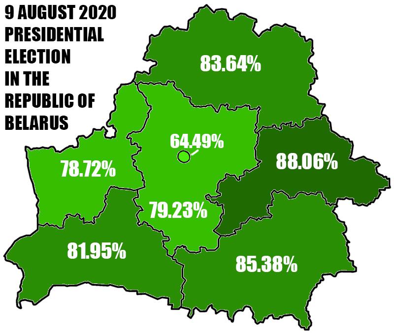 The fraudulent 2020 presidential election in Belarus