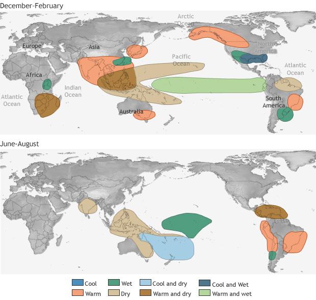 Effect of El Niño on climate patterns around the globe