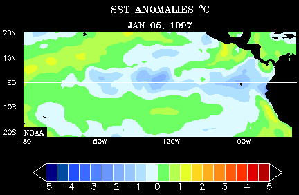 Sea surface temperature anomalies (measurements above or below average) during the 1997–98 El Niño