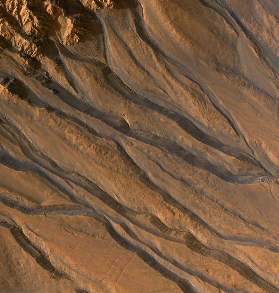 Gully channels on Mars