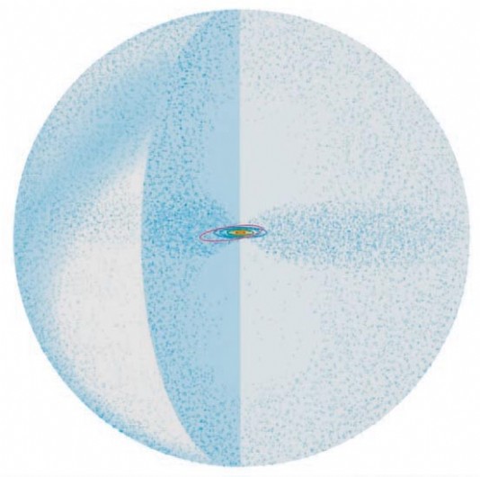 Oort Cloud and Kuiper Belt