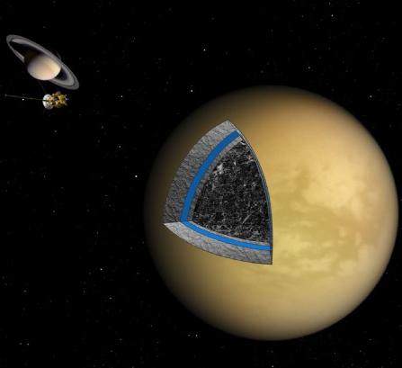 A view of Titan's internal layers