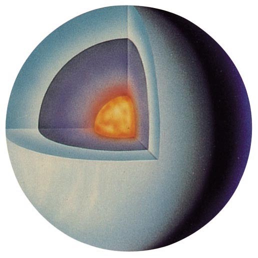 A view of the interior of Uranus
