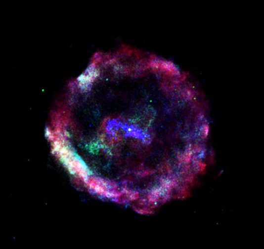 A supernova remnant with a dead star at its centre