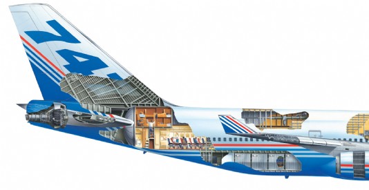 A cutaway illustration of a Boeing 747 (rear)