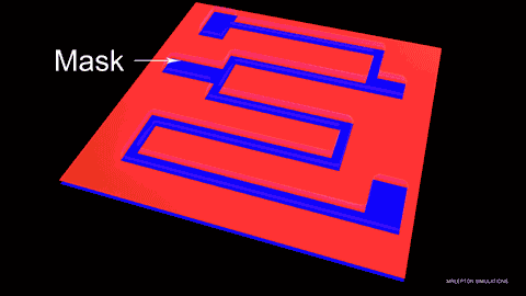 A simplified animation of the chip etching process