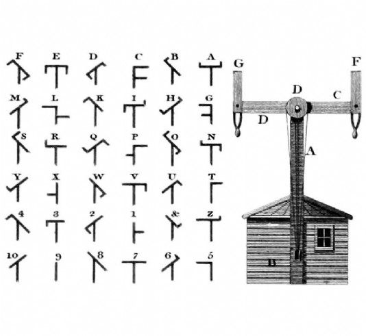 Semaphore tower and code
