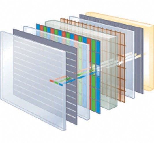 Layers of a liquid crystal display (LCD) screen