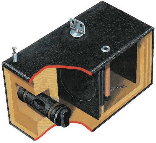 Eastman's 1888 Kodak box camera