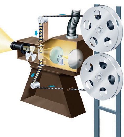 Inside a film movie projector