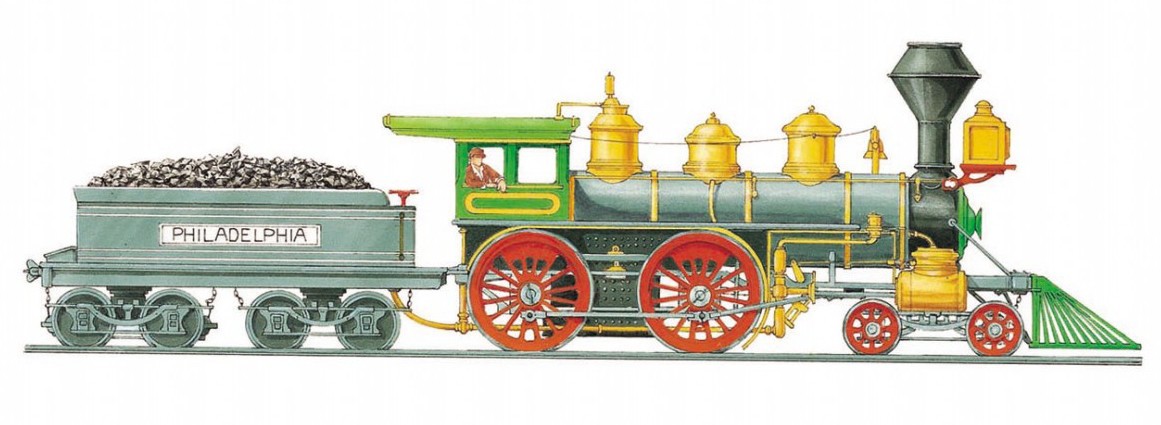 A typical late-19th-century American locomotive