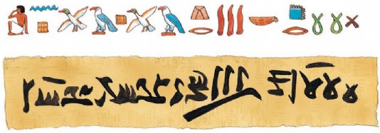 The same text in hieroglyphs and hieratic