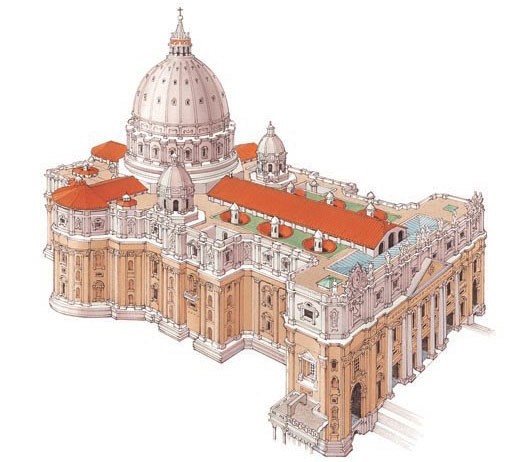 St Peter's in Rome