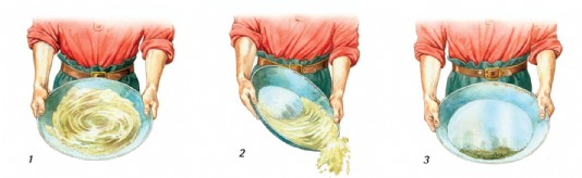 Panning for gold: swirl, tip and examine