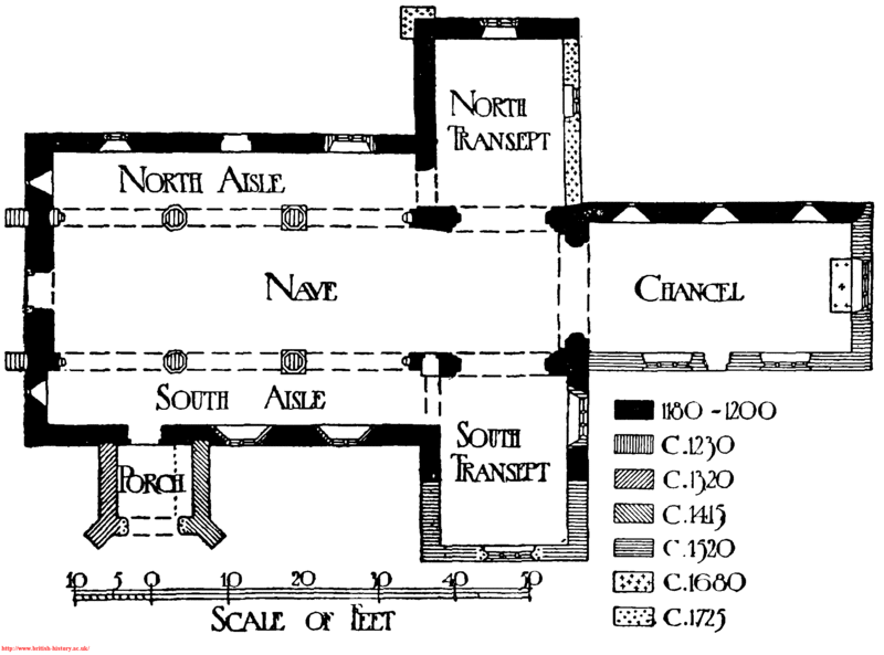 A plan of a church