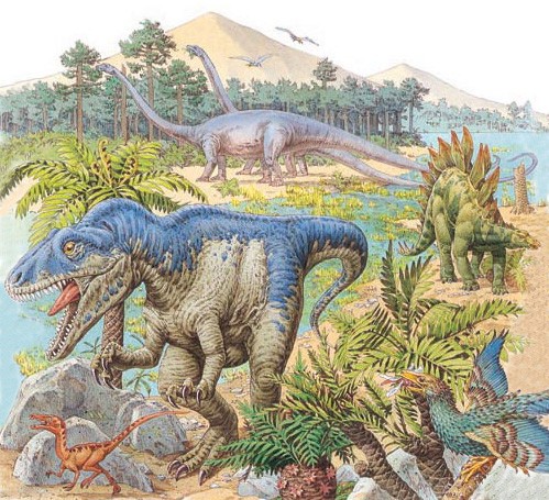 Some dinosaurs of the Jurassic Period