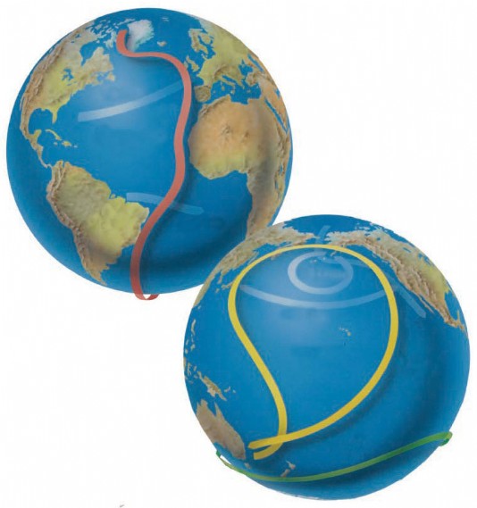 Ocean migration routes