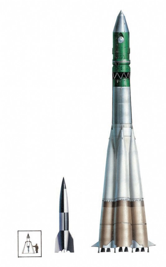 Three historic rockets shown to scale