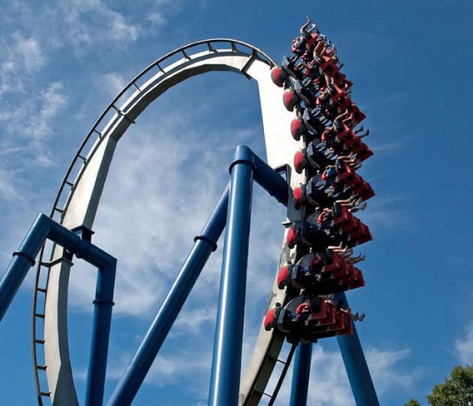 Rollercoasters are pulled downwards by gravity.