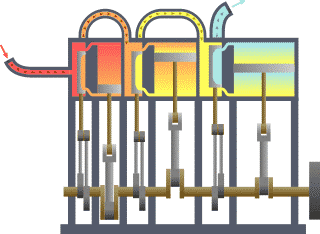 How a triple-expansion steam engine works