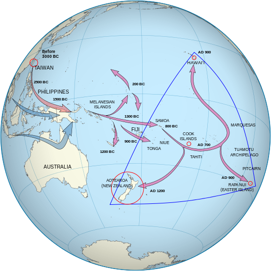 The pattern of settlement across Polynesia
