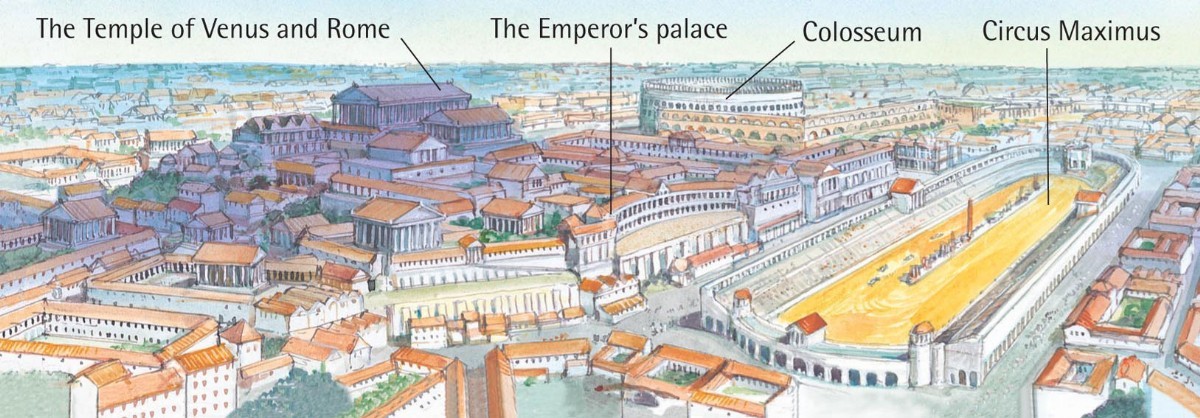 Panorama of ancient Rome