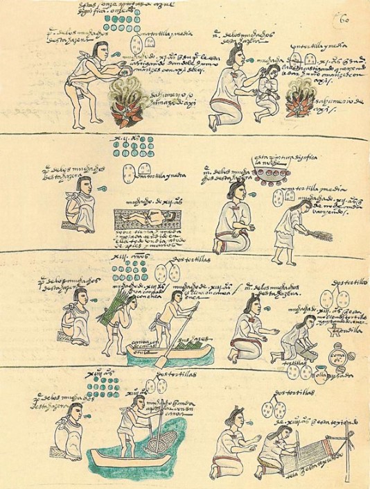 16th-century illustrations of older children at work