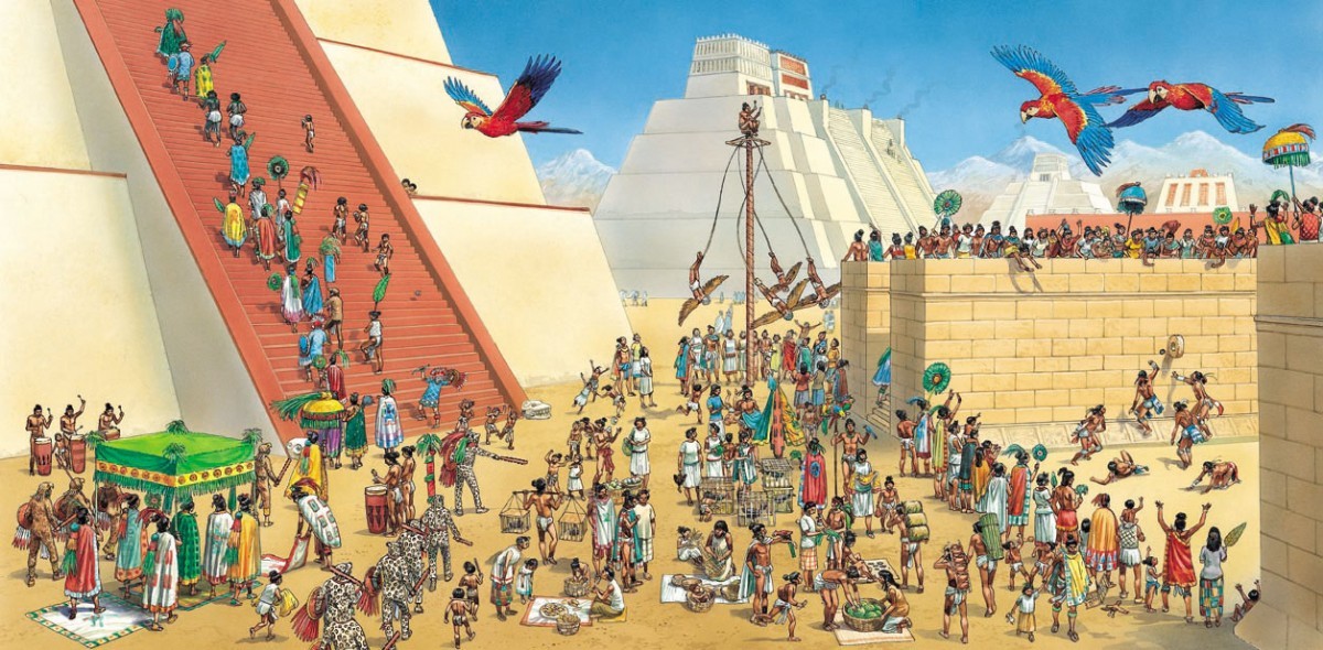 Inside the city of Tenochtitlán
