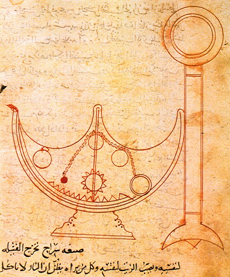 A page from the Book of Ingenious Devices