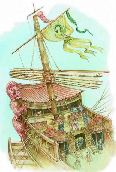 The Polos set sail from China