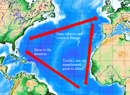 The triangular slave trade